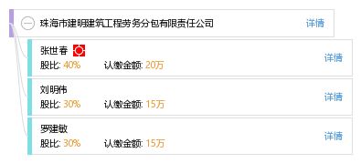 珠海市建明建筑工程劳务分包有限责任公司经营分析